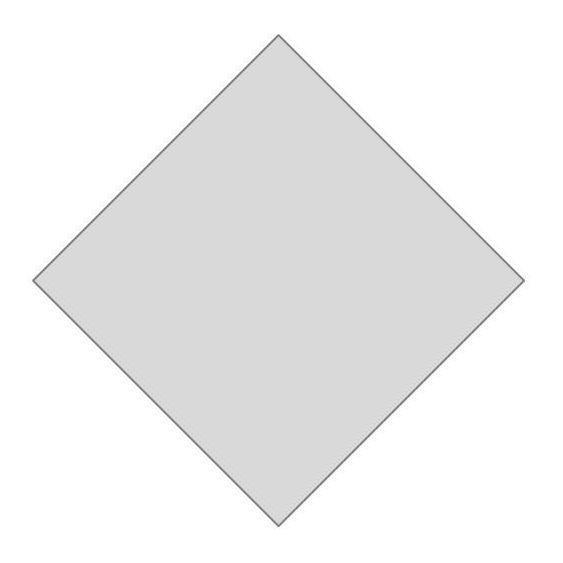 Blank aluminium bord 300 x 300 x 1  mm voor gevaarsetiketten