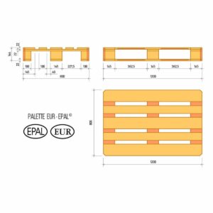 EPAL europallet afmetingen